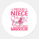 Search for nieces stickers Cancer