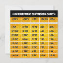 Search for conversion chart Measurement