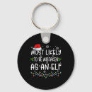 Search for elf keychains Santa