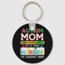 Search for raise keychains Mom