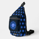 Search for radiation bags Abstract