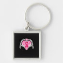 Search for hand signs keychains Skull