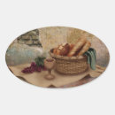Search for bread of life stickers Religious