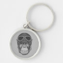 Search for helmets keychains Aviation