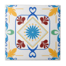 Search for sacred geometry tiles Mandala