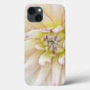 Search for blossoming ipad cases Plant