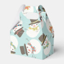 Recherche de bonhomme neige ballotins Motif