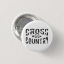 Recherche de country badges Course