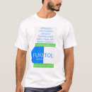 Search for anti depression clothing Depressant