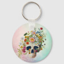 Recherche de squelette humain porteclés Biologie