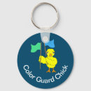 Search for guard keychains Music