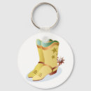Search for boot keychains Cowboy