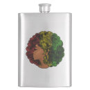 Search for girls flasks Black