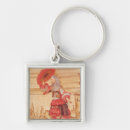 Search for role in keychains School