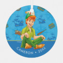 Search for pan round ornaments Cute