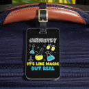 Recherche de nerf bagages étiquettes Chimie