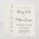 Recherche de amusante invitations Tendance