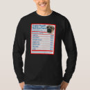 Recherche de mastiff anglais tshirts Dog