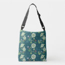 Search for chickadee accessories Alaska