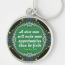 Search for to success keychains Inspiring