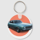 Search for monte carlo keychains Carguygift