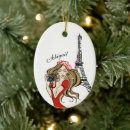 Search for red dress ornaments Black