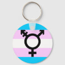 Search for glbt keychains Queer