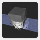 Recherche de gamma autocollants Astronomie