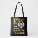 Search for kidney jokes Nephrology