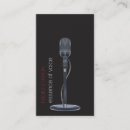 Search for broadcasting studio Microphone