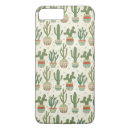Search for geo iphone cases Tribal