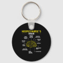 Search for cute nursing keychains Pediatrics