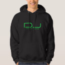 Recherche de djs vêtements Musique