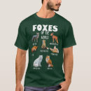Search for smart car tshirts Nerd