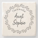Recherche de appel dessous de verres Moderne