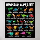 Recherche de abc posters Type