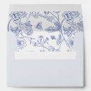 Recherche de de toile enveloppes Floral bleu