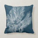 Recherche de tulipes coussins Floral
