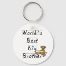 Recherche de huit porteclés Famille