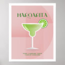 Search for margaritas art Tequila