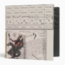 Search for spirits binders Witchcraft