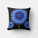 Recherche de bleu de bleuet coussins Botanique