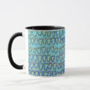 Search for oral mugs Dentist
