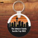 Search for washington rounded keychains Souvenir