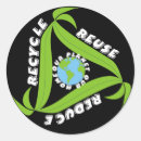 Search for reduced stickers Recycling