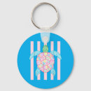 Search for emergency numbers keychains Mental health care