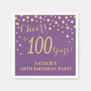 Search for 100th birthday decor Cheers to 100 years
