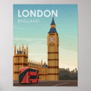 Search for big ben painting posters English