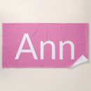 Recherche de ann Nom