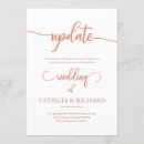 Recherche de mise invitations Changement de plans